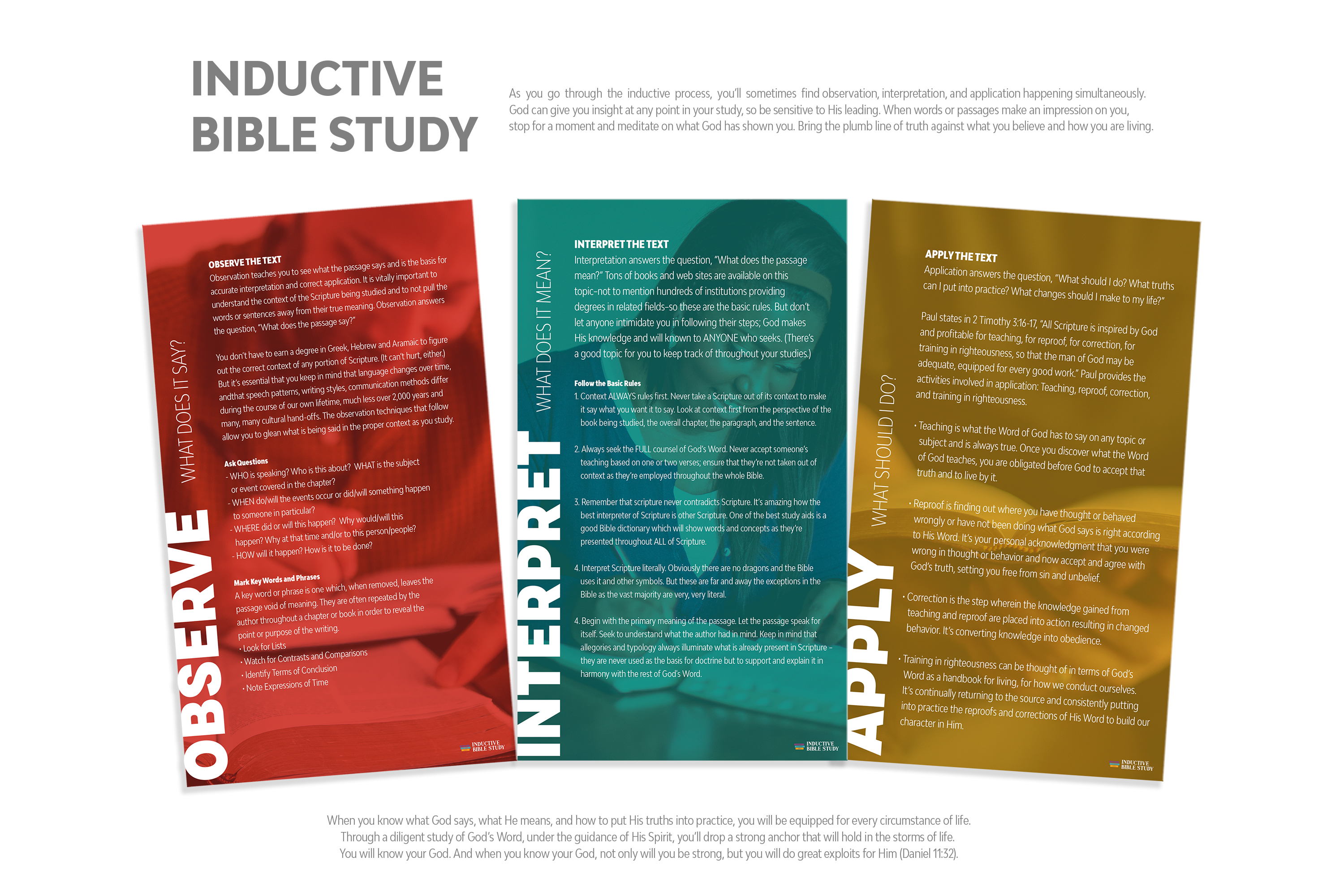 Inductive Bible Study sheets